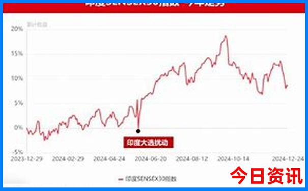 494949最新开奖结果